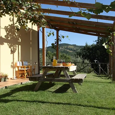 Çiftlik konaklama La Coccinella Valfabbrica